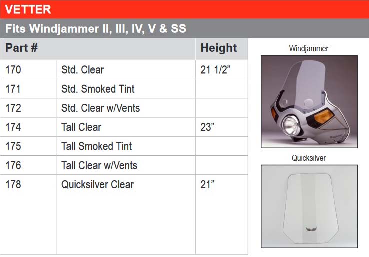 Vetter Quicksilver fairing windshield & hardware NEW 21" replacement shield 