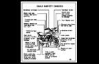 H2 Safety Checks Decal