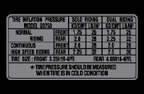 GS750 Tire Pressure Decal