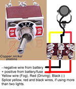 LED driving light installation